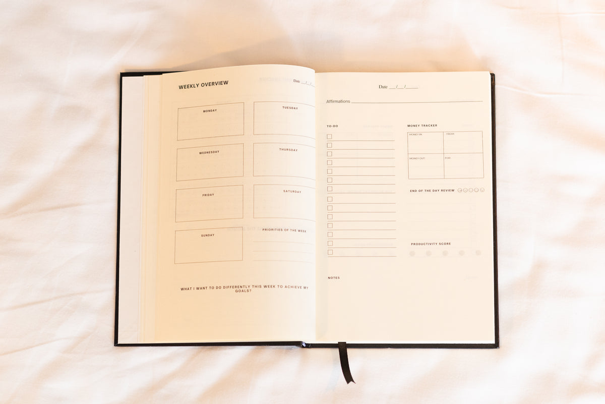 Daily Planner - Plan it Sri Lanka